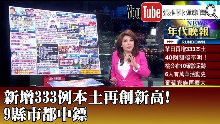 《新增333例本土再創新高！ 9縣市都中鏢》【2021.05.17『1800年代晚報 張雅琴說播批評』】