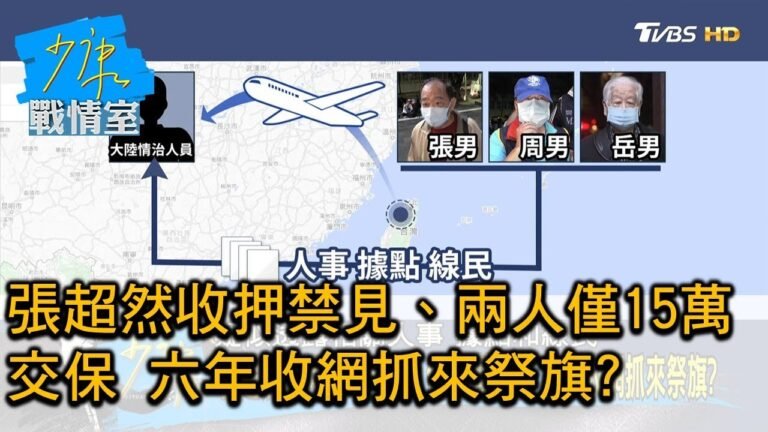 張超然收押禁見、兩人僅15萬交保 六年收網抓來祭旗? 少康戰情室 20201022