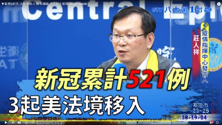 ▼新增3起美.法境外移入 皆本國籍 八大民生新聞 2020100608