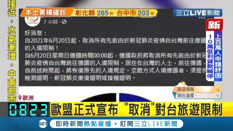 #國際快訊  歐盟正式宣布"取消"對台灣旅遊限制!也將美國.香港.澳門等地加入安全旅遊的"白名單"│【國際大現場】20210619│三立新聞台