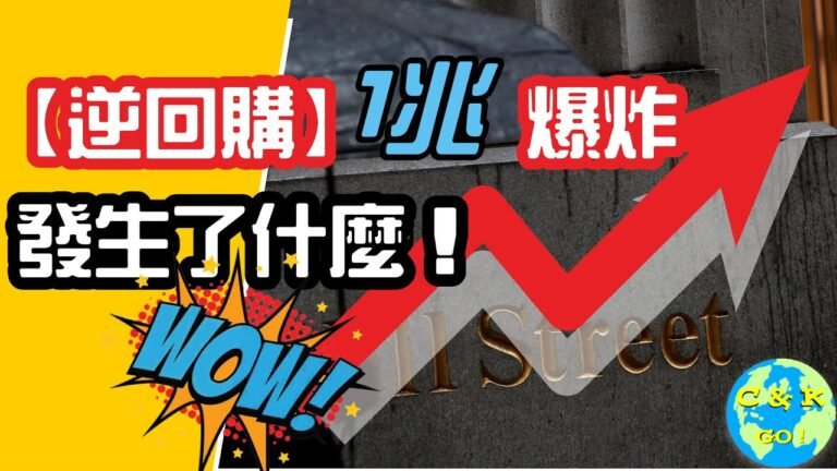 CK投資理財｜逆回購飆高到1兆！美聯儲的下一步！