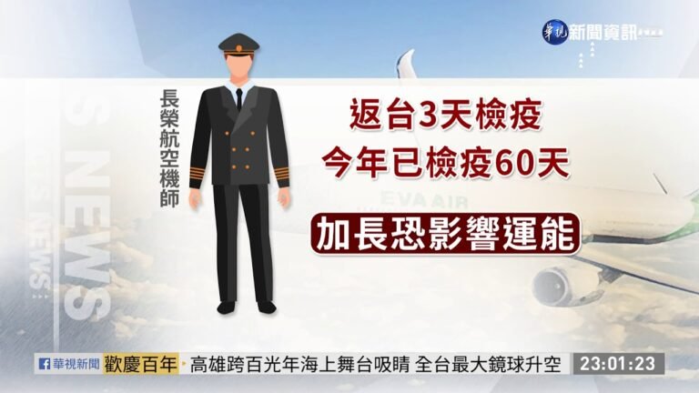 違反防疫成破口 長榮開除紐籍機師｜華視新聞 20201223