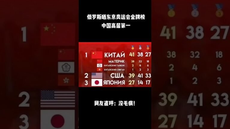 中国第一！俄罗斯晒东京奥运会金牌榜！点赞！ #夺冠2021#东京奥运会@第一