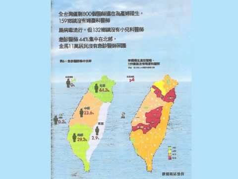 Mr.Big 焦點人物20120715》大崩壞只是進行式，未來是「無醫」可看
