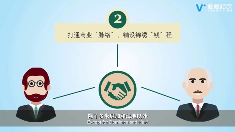 多米尼克护照办理费用，办理流程 威嘉移民