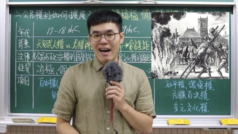 龍騰乙版B1L1-1公民身份與權利 X 丹尼老師的公民教室