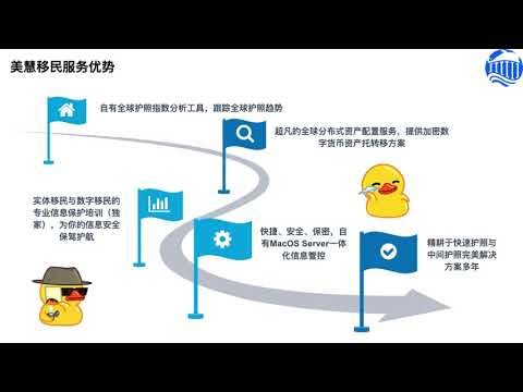 快速护照 智利护照 中间护照 快速入籍智利 跳板护照