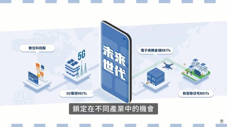 掌握未來世代關鍵3力的投資策略