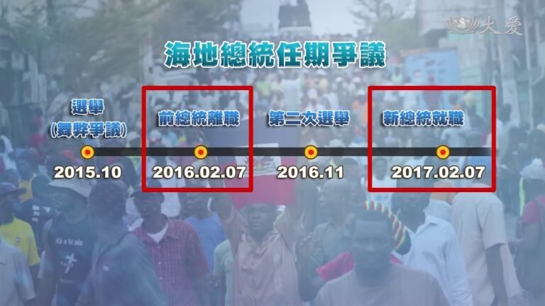 摩伊士何以惹眾怒？ 總統任期到底要做幾年