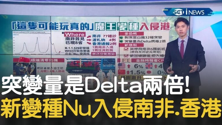 這隻可能玩真的！新變種病毒"Nu"突變量是Delta兩倍 變種病毒魔王入侵南非.香港 英國為阻絕病毒停飛南非等6國航班│主播 鄧崴│【17追新聞】20211126│三立iNEWS