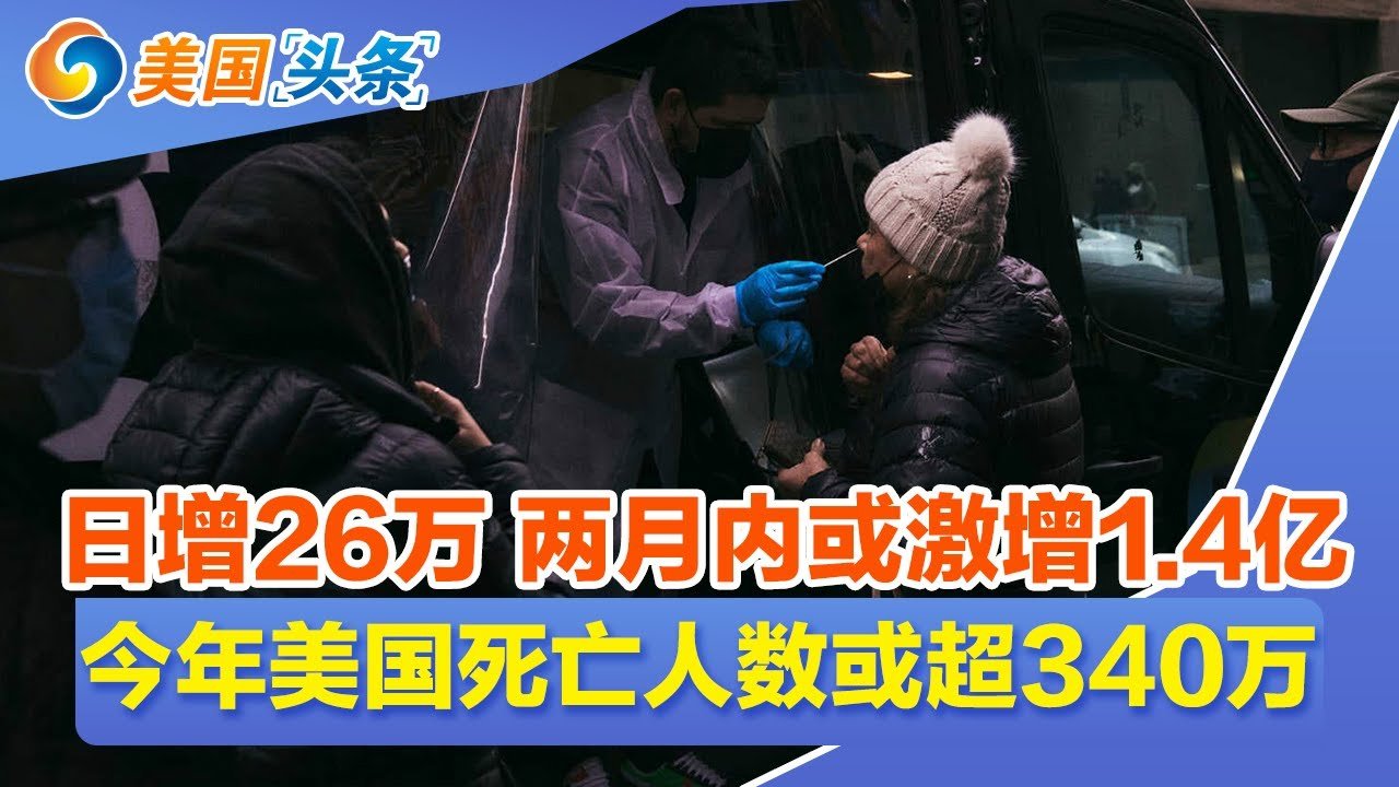 单日新增确诊26万例 全美未来两个月激增1.4亿新病例！美陆军研发出能抗所有变种病毒的超级疫苗！美第三季度经济增长2.3%略高于上季度！圣诞节期间美国部分地区将遇大雪！|美国头条 2021.12.23
