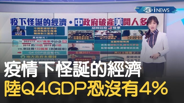 中國疫情下怪誕的經濟！ 中第四季GDP恐沒有4%.地方政府瀕破產 美國一個月440萬人離職 "閒人社群"興起｜主播 苑曉琬｜【17追新聞】20211231｜三立iNEWS