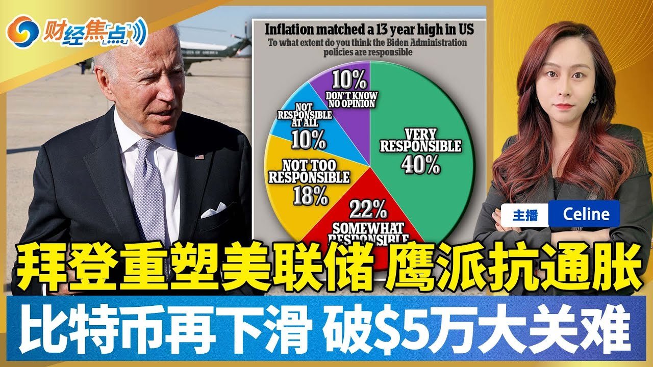 拜登重塑美联储 华尔街监管者和两名理事人选浮出水面！偏鹰派！决心抗通胀！加密货币或迎监管风暴！比特币价格12月持续下滑 5万大关难破！川普申请400多万疫情补贴！财经焦点 1228