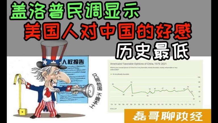 盖洛普民调显示：美国人对中国的好感42年来最低、选举制度下的民调机构到底起什么样的政治作用？蔡英文上台前为什么五分民调结果都是一样的？