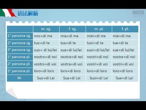 【ITHOME意国之家】沪江网课意大利语A2级别EP1