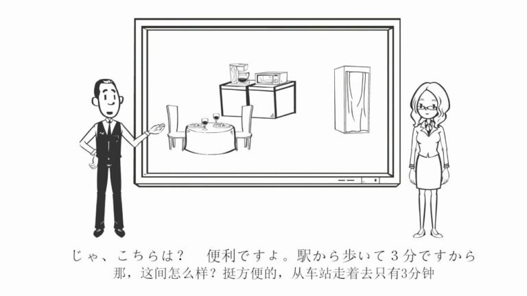 【万门大学】日语初级22 5什么样的公寓好？