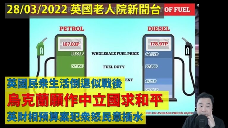 28/03/2022 英國老人院新聞台: 烏克蘭願作中立國求和平、英國民眾生活倒退似戰後、英財相預算案犯眾怒民意插水 (廣東話)(粵語)(中文字幕)