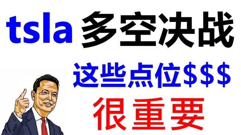 美股tsla特斯拉多空决战！支撑买点与压力卖点，请记住！JNJ options如期暴涨！ SPY QQQ PFE AAPL FB NVDA AFRM SHOP UBER LLY  C PG NKE等