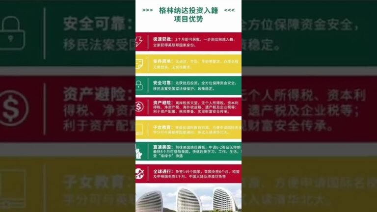 E2签证是快速移居美国的最佳途径之一格林纳达护照申请通过率100%，拥有E2签证，能快速让申请人携带配偶和小孩一起入美，配偶也能工作。#格林纳达移民#格林纳达护照#美国签证