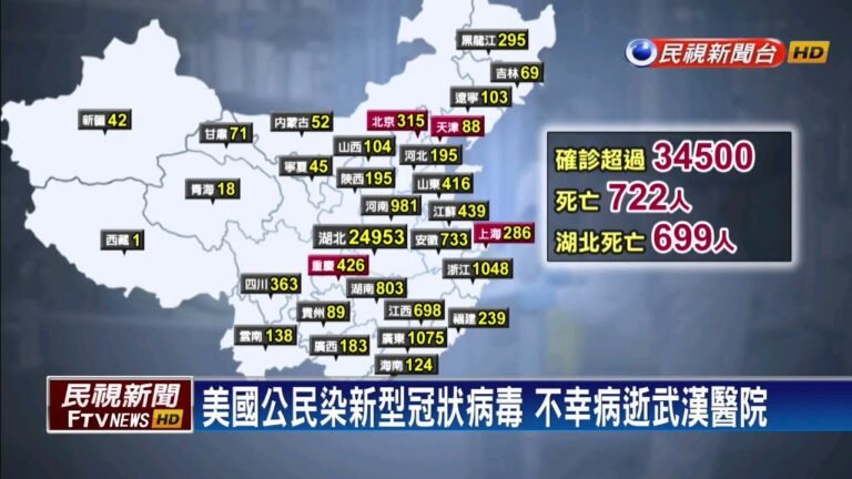 武漢肺炎－川普才讚中國防疫專業 美國公民就病逝武漢－民視新聞