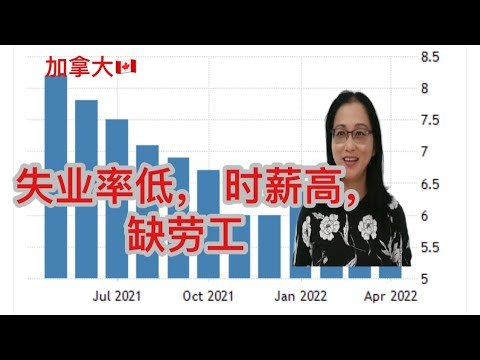 留学移民加拿大|失业率创历史新低，时薪大涨，80万职位空缺，机不可失。不要等了。Low unemployment rate, 800 ,000 job vacancies