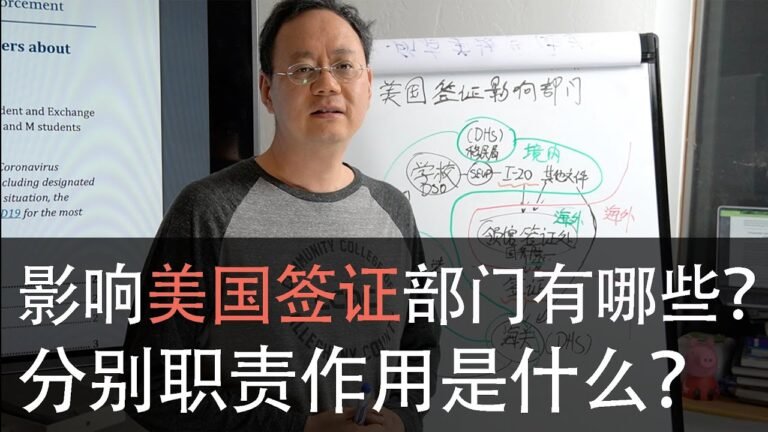 第107期【影响美国签证的部门有哪些？分别的职责工作是什么？】