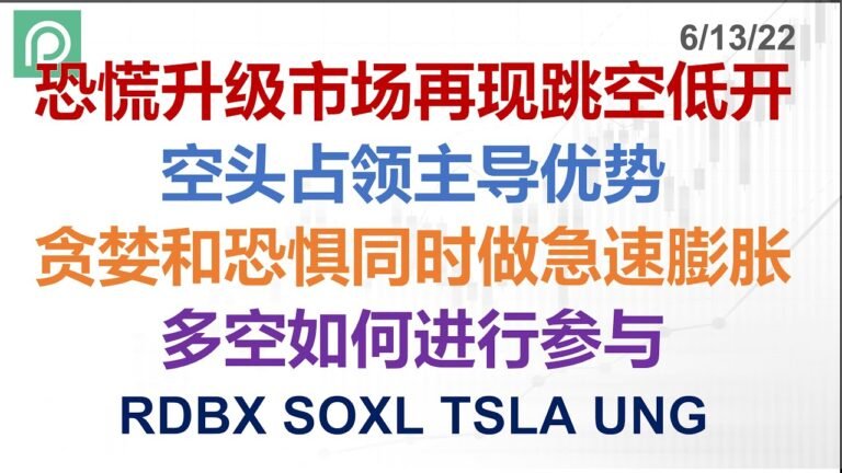 美股分析 RDBX SOXL TSLA UNG 恐慌升级市场再现跳空低开 空头占领主导优势 贪婪和恐惧同时做急速膨胀 多空如何进行参与