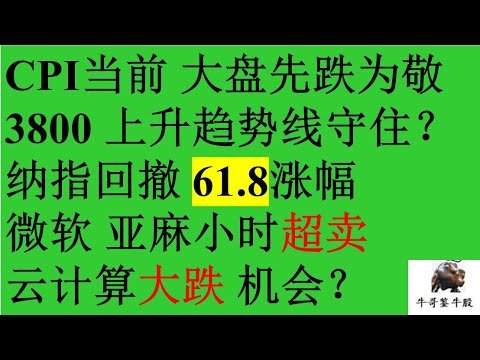 430 CPI当前大盘先跌为敬 3800上升趋势线守住？ 纳指回撤61.8涨幅 微软 亚麻小时超卖云计算大跌机会？IWM SPY QQQ AMZN MSFT NOW CRWD ZS