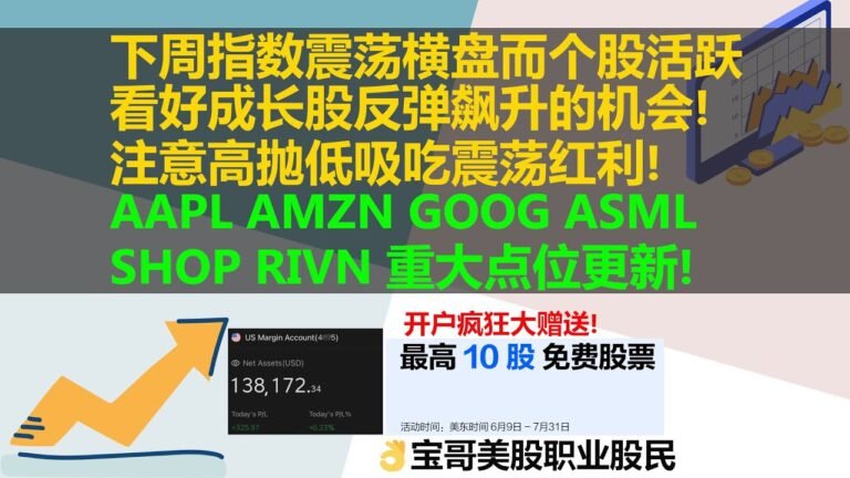 下周美股指数震荡横盘而个股活跃，看好成长股反弹飙升的机会！注意高抛低吸吃震荡红利！AAPL AMZN GOOG ASML SHOP RIVN 重大点位更新！