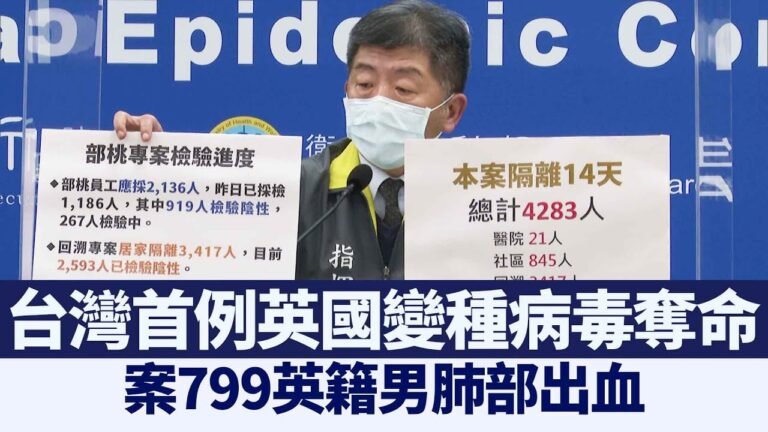 台首例「英變種病毒」奪命 案799英籍男肺部出血｜@新聞精選【新唐人亞太電視】三節新聞Live直播 ｜20210205