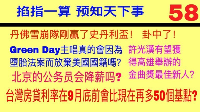 第58期 | SHIB今年还会有新低吗？湾区的房子会跌吗?  丹佛雪崩隊剛贏了，卦中了！Green Day 主唱不會因為墮胎法案放棄美國籍。北京公务员会降薪吗? 掐指一算  ​娱乐八卦 | 时事新闻