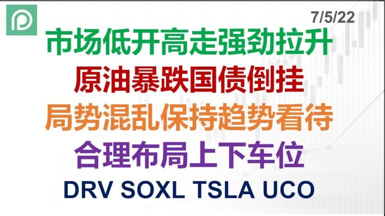 美股分析 DRV SOXL TSLA UCO 市场低开高走强劲拉升 原油暴跌国债倒挂 局势混乱保持趋势看待 合理布局上下车位