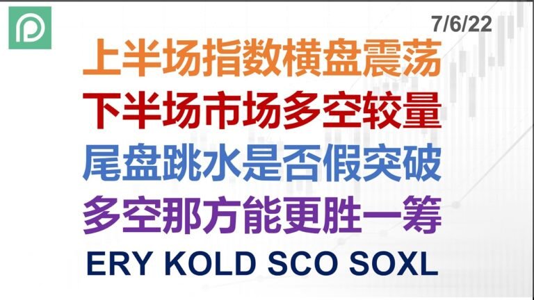 美股分析 ERY KOLD SCO SOXL 上半场指数横盘震荡 下半场市场多空较量 尾盘跳水是否假突破 多空那方能更胜一筹