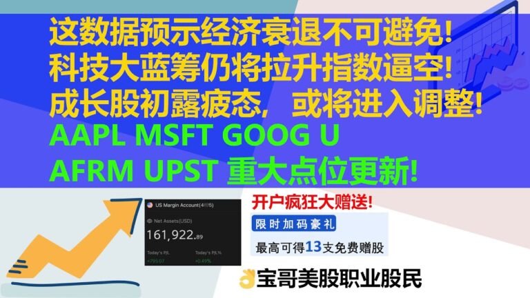 这数据预示经济衰退不可避免！科技大蓝筹仍将拉升美股指数逼空！成长股初露疲态，或将进入调整！AAPL MSFT GOOG U AFRM UPST 重大点位更新！08152022