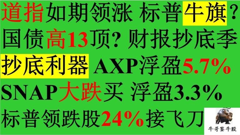 493 道指如期领涨 标普牛旗？国债高13顶? 财报抄底季 抄底利器 AXP浮盈5.7% SNAP大跌买 浮盈3.3% 标普领跌股24%接飞刀 AAPL OSPN走势