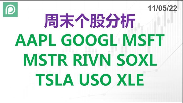 美股分析 AAPL GOOGL MSFT MSTR RIVN SOXL TSLA USO XLE 周末个股分析