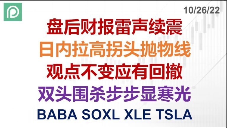 美股分析 BABA SOXL XLE TSLA 盘后财报雷声续震 日内拉高拐头抛物线 观点不变应有回撤 双头围杀步步显寒光