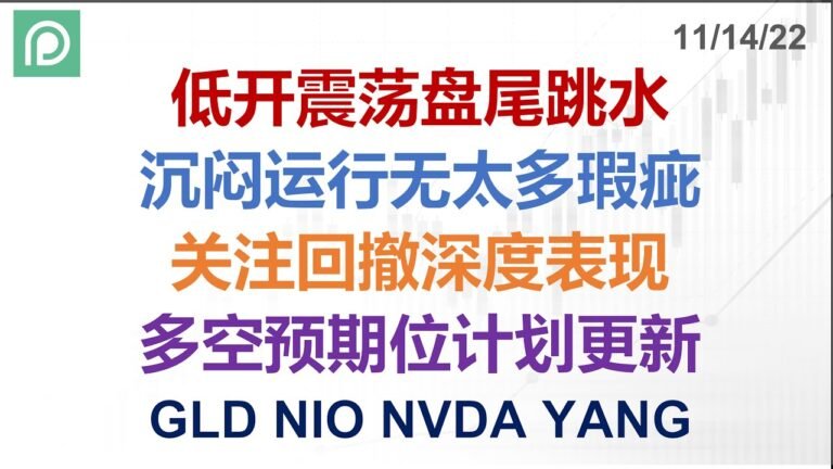 美股分析 GLD NIO NVDA YANG 低开震荡盘尾跳水 沉闷运行无太多瑕疵 关注回撤深度表现 多空预期位计划更新