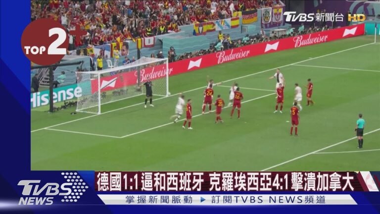 【每日必看】德國1:1逼和西班牙 克羅埃西亞4:1擊潰加拿大｜TVBS新聞