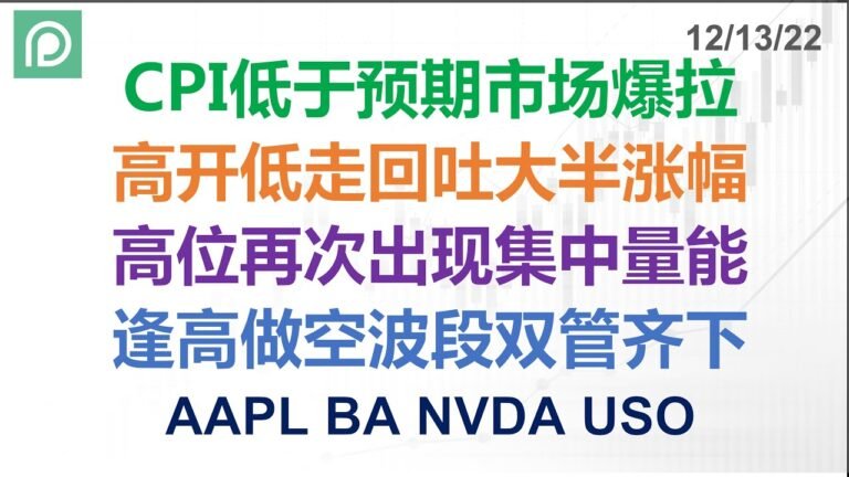 美股分析 AAPL BA NVDA USO CPI低于预期市场爆拉 高开低走回吐大半涨幅 高位再次出现集中量能 逢高做空波段双管齐下