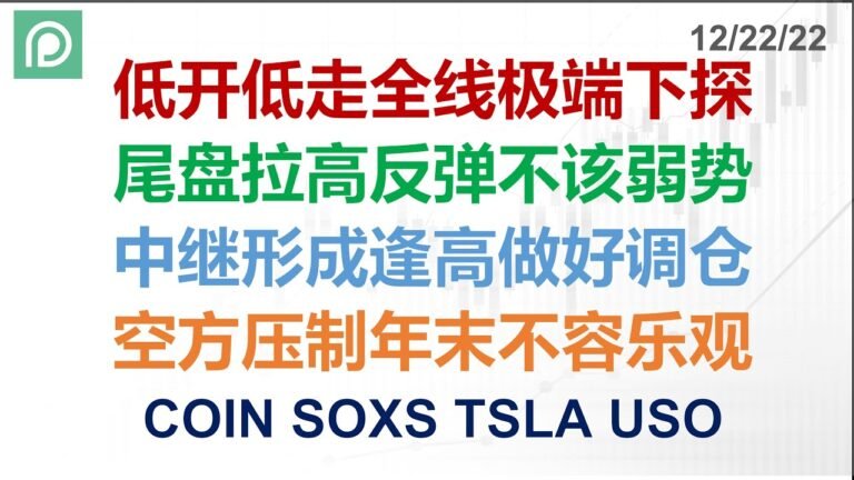 美股分析 COIN SOXS TSLA USO 低开低走全线极端下探 尾盘拉高反弹不该弱势 中继形成逢高做好调仓 空方压制年末不容乐观