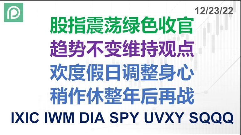 美股分析 IXIC IWM DIA SPY UVXY SQQQ 股指震荡绿色收官 趋势不变维持观点 欢度假日调整身心 稍作休整年后再战